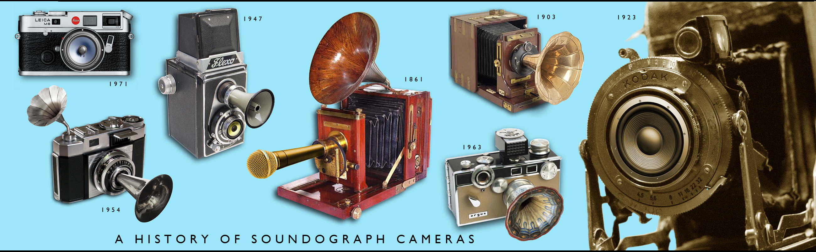 Photo of soundograph cameras.